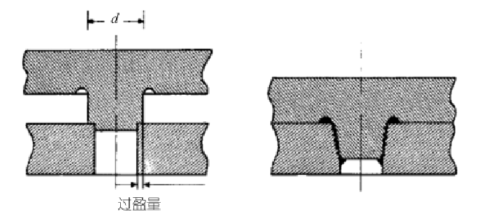 超聲波螺柱焊原理簡圖